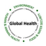 one health emblem. "Global health" surrounded by environment, food and water security, and human and animal health